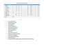 create automated shop billing and invoice sheet in excel